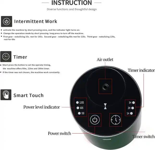 Luxury Portable Home, Office and Car Diffuser : Black
